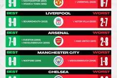 对比今日意甲，90年代的豪华阵容令人惊叹