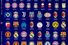 哈兰德八月最佳球员提名：英超新赛季开局的无敌射手